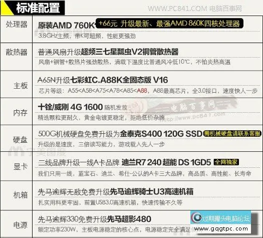 1699元四核独显台式主机电脑配置单