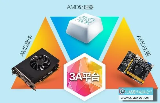 月销量过万 1699元经典四核独显台式主机配置推荐