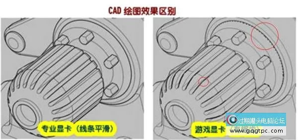 专业显卡和游戏显卡的差别详解 专业显卡和游戏显卡哪个好？