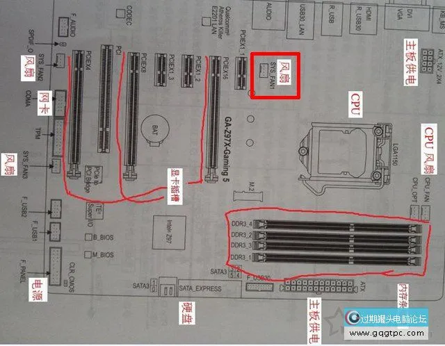 机箱风扇电源怎么接线？机箱风扇电源线接法图解教程