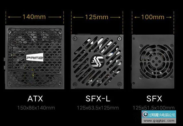 SFX电源甚么意思？sfx电源和atx电源有甚么差别知识科普