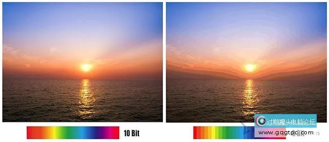 一文全面了解液晶显示器的各项参数及怎样选择购买