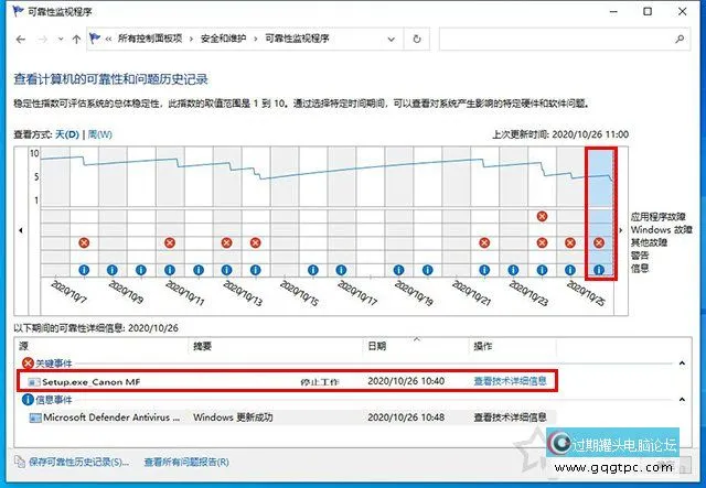 教您使用Win10系统“检查可靠性历史记录”快速诊断电脑妨碍