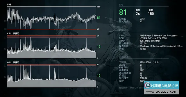 白嫖性能！Windows10开启硬件加快GPU调理计划提升显卡性能的方法
