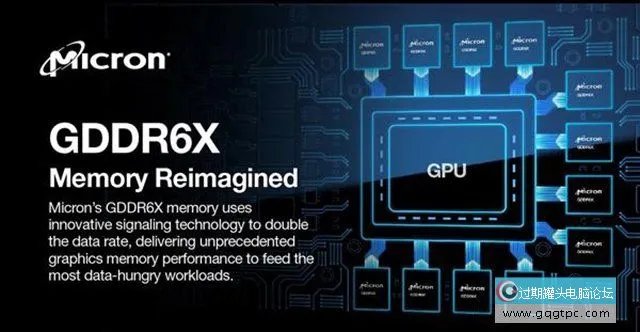 GDDR6X和GDDR6差异是什么？GDDR6X和GDDR6差异对比科普知识