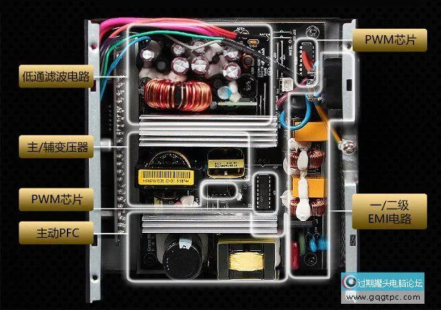 电脑电源功率不够会怎样？电脑主机电源越大越费电吗？