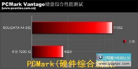 电脑硬件检测哪个软件好 硬件检测工具软件推荐