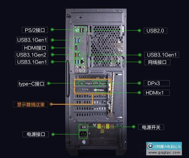 主机开机了可是显示器黑屏不亮如何解决？电脑维修排查故障方法