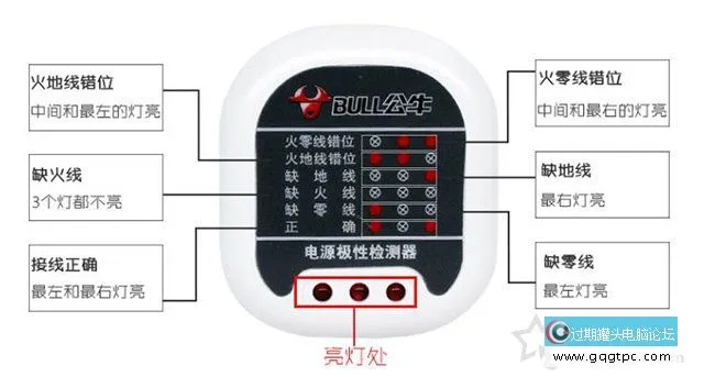 电脑机箱泄电是什么原因？电脑主机泄电麻手的原因及故障处理