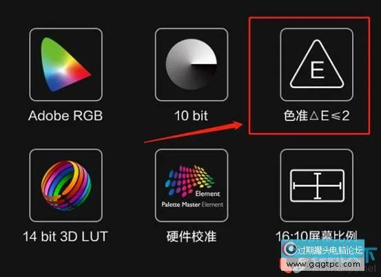 显示器色准△E是什么？屏幕色准小于2和小于3哪个好？