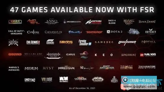 AMD FSR是什么意思？FSR支持的显卡有哪些？