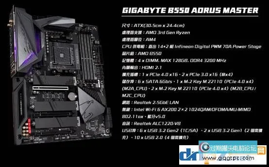 AMD B550主板横评 2021年最值得推荐的四款B550主板