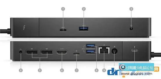 坞站有什么用？扩展坞是什么意思？