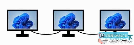 DP接口是什么？对比HDMI哪个好？DisplayPort全面解读