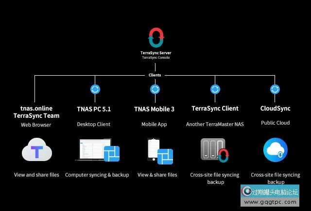 F8-SSD Plus_IP_15.webp